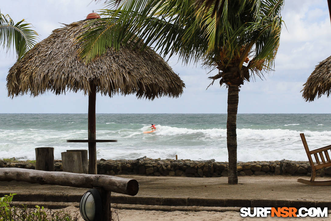 Surf Report for 10/08/2018