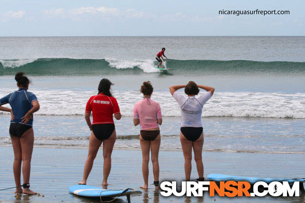 Surf Report for 12/29/2009