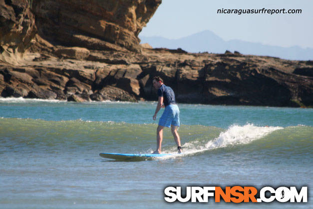 Surf Report for 03/18/2009