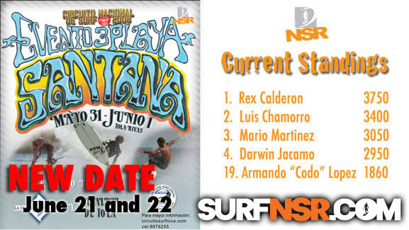 Surf Report for 06/20/2008