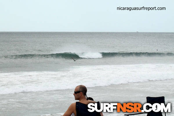 Surf Report for 01/12/2014