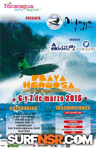 Surf Report for 03/06/2015