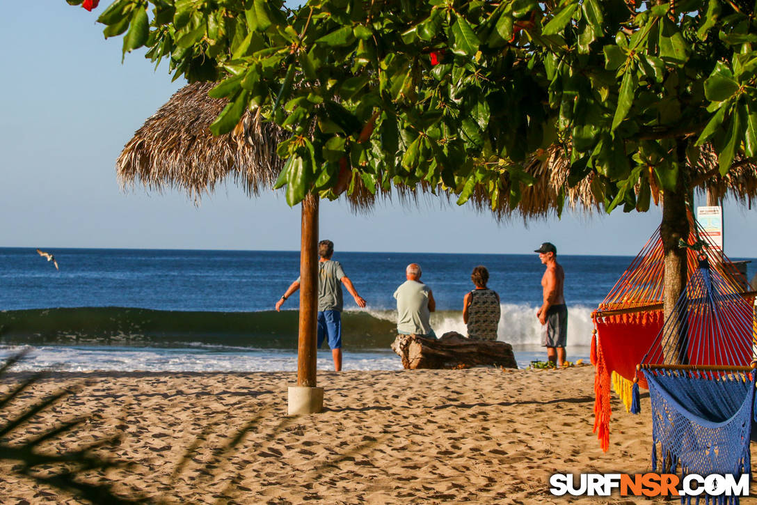 Surf Report for 03/06/2021