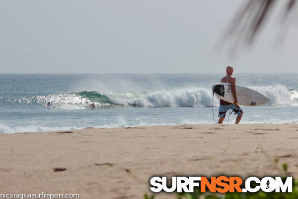 Surf Report for 04/22/2015