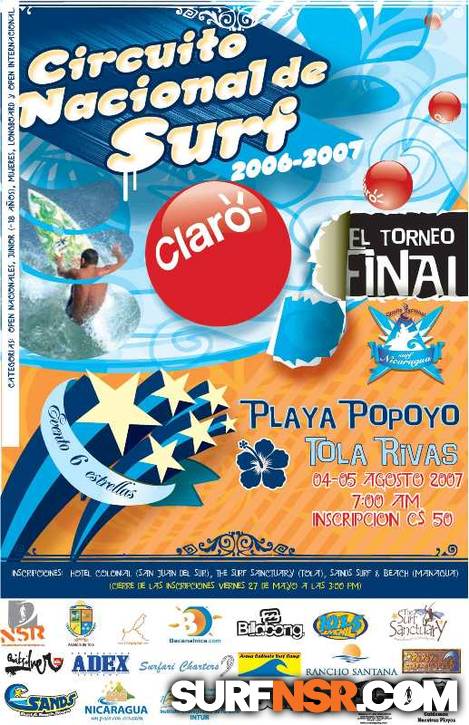 Surf Report for 08/03/2007