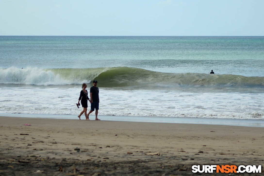 Surf Report for 12/25/2017