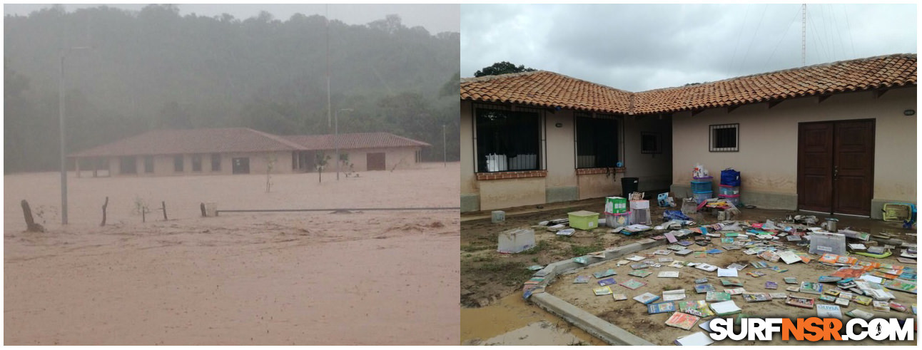 Nicaragua Surf Report - Report Photo 10/15/2017  8:02 PM 