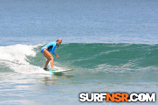 Nicaragua Surf Report - Report Photo 08/19/2013  8:20 PM 
