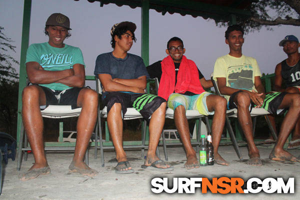 Nicaragua Surf Report - Report Photo 02/16/2014  8:23 PM 