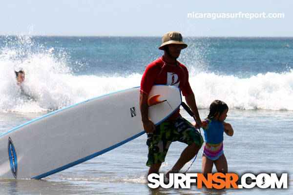 Nicaragua Surf Report - Report Photo 01/22/2013  9:50 PM 