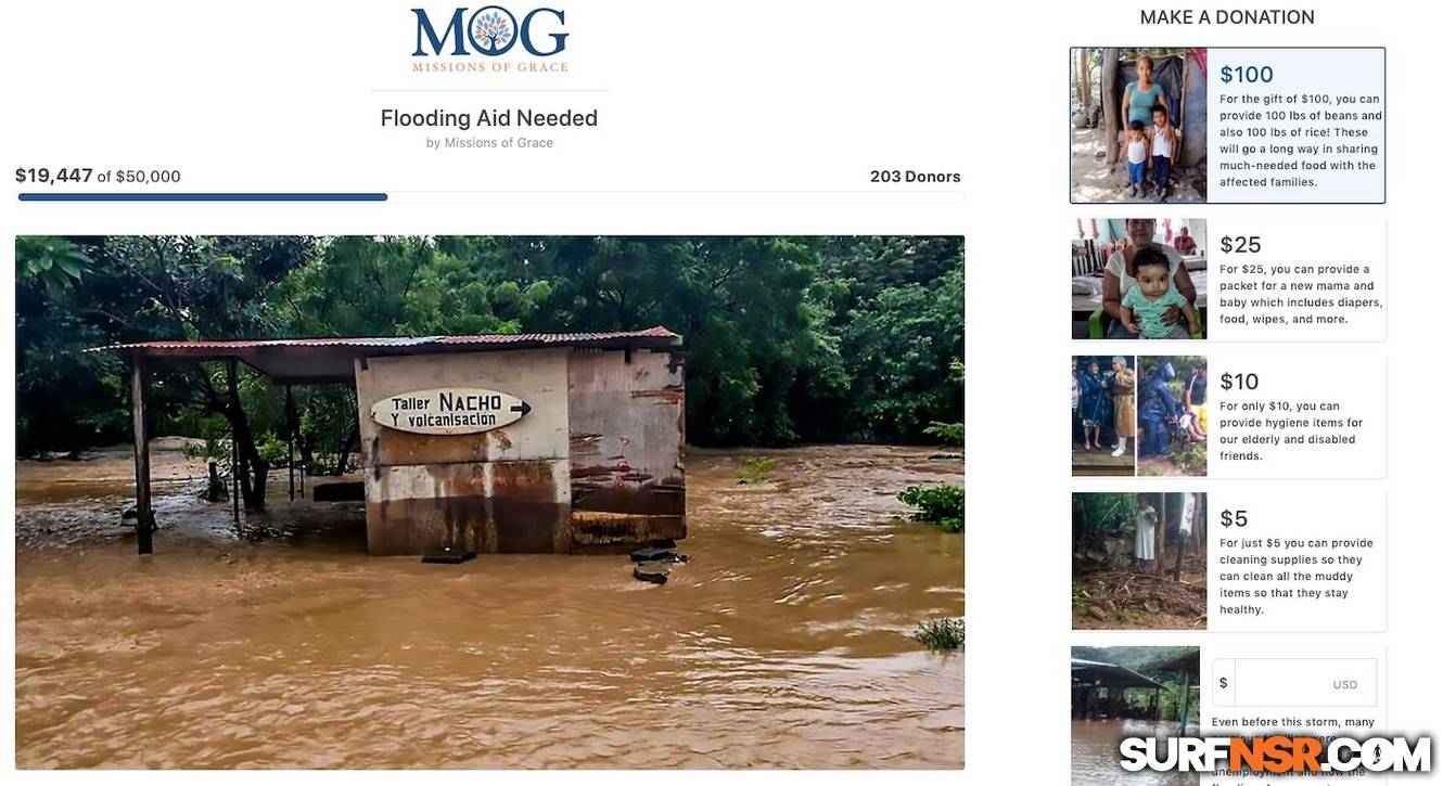 Nicaragua Surf Report - Report Photo 11/18/2020  2:10 PM 