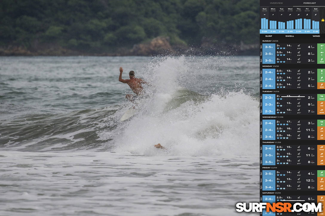 Nicaragua Surf Report - Report Photo 08/28/2022  8:06 PM 