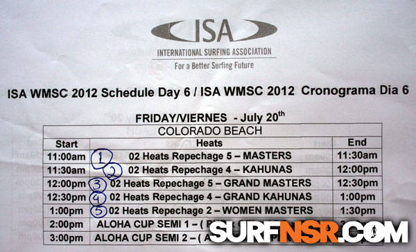 Nicaragua Surf Report - Report Photo 07/20/2012 3:27 PM