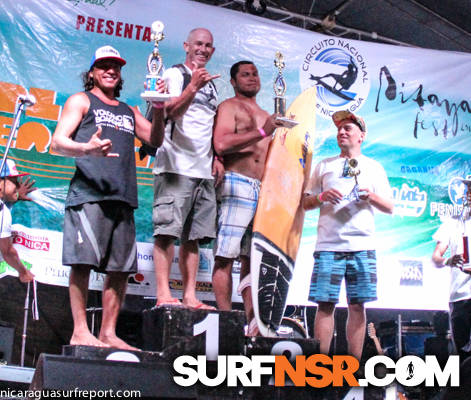 Nicaragua Surf Report - Report Photo 03/07/2015  7:24 PM 